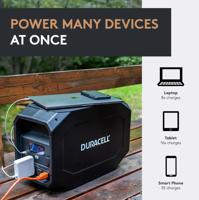 Duracell Power Center campaign ad 2