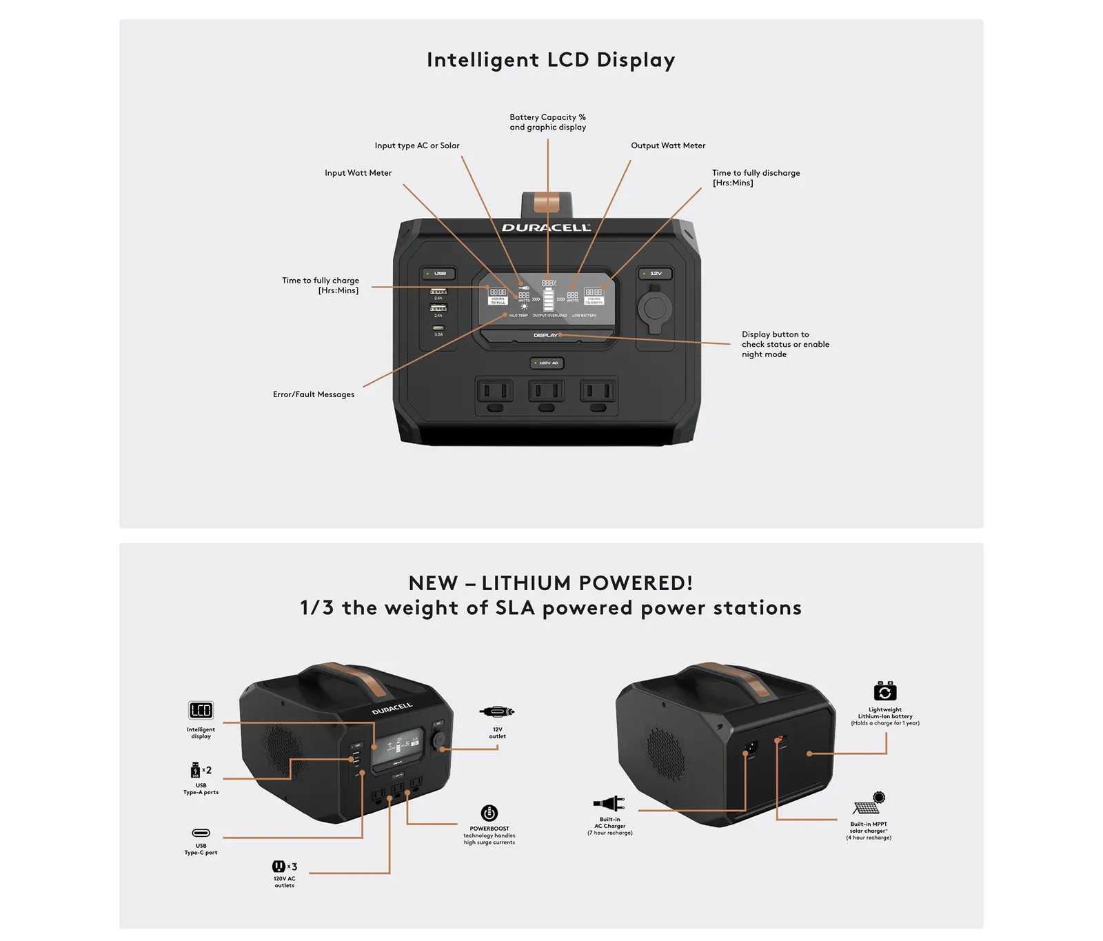 Duracell Power Center website, screen 8