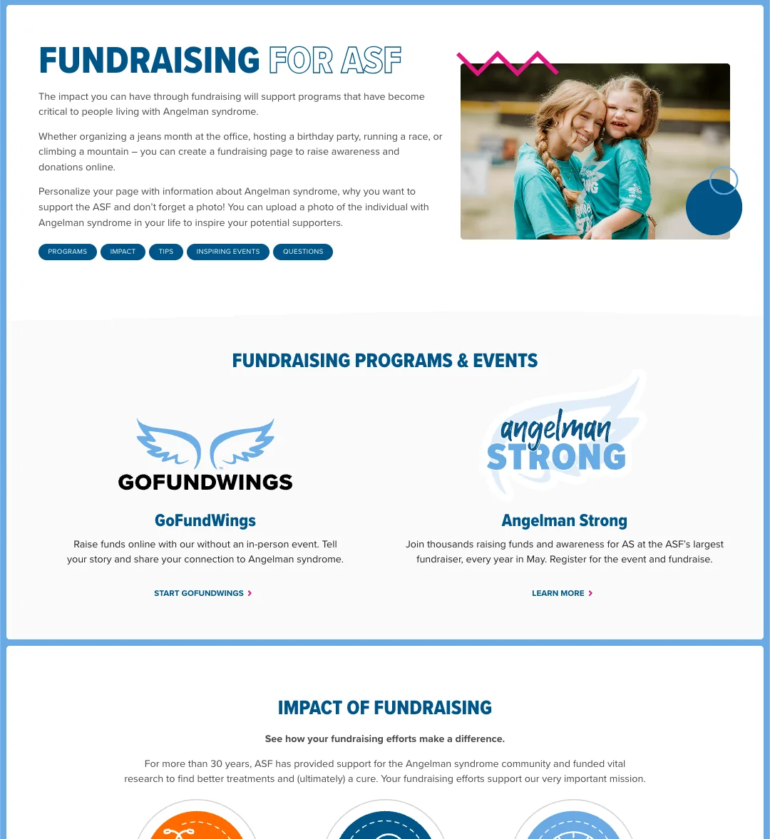 Fundraising for ASF